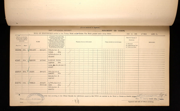 WW1. Trio. Thomas. Manchester Regiment. East Lancashire Regiment. Balkans/Egypt